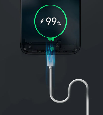 Quick Charge USB-C Cord Fast Charging Wire USB Power Cable Extension Lead