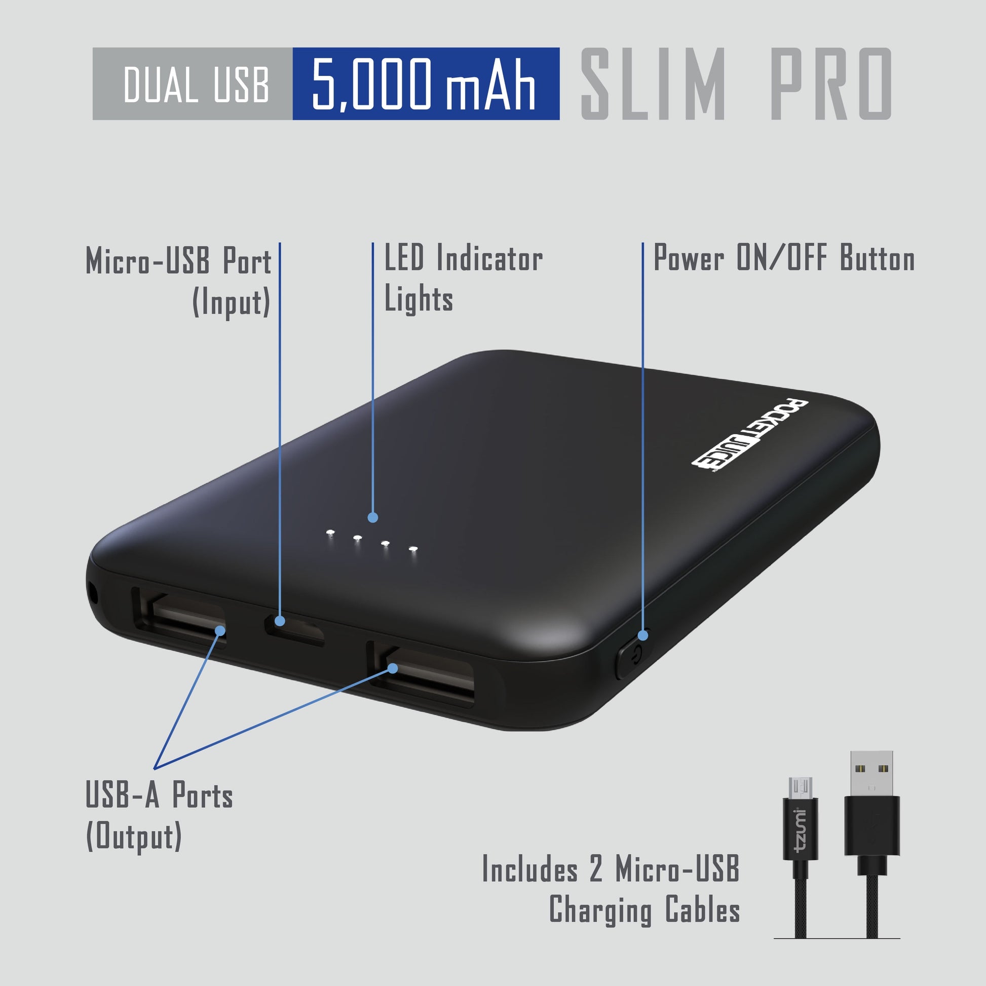 Slim Pro 5,000Mah 2-Pack, Portable Power Bank and Charger with Dual USB Ports